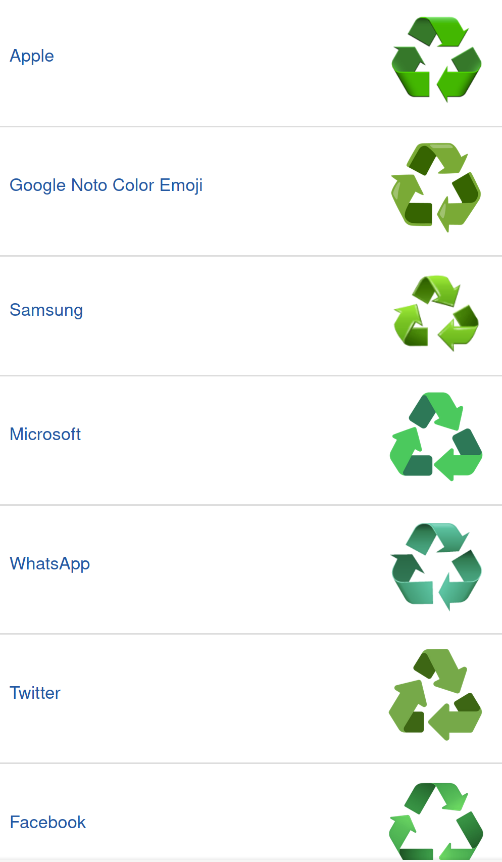 Representation of the recycling symbol emoji in different corporate fonts