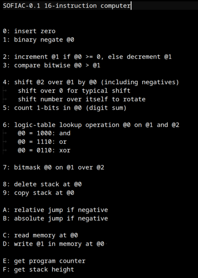 SOFIAC-0.1 16-instruction computer


0: insert zero
1: binary negate @0

2: increment @1 if @0 >= 0, else decrement @1
3: compare bitwise @0 > @1

4: shift @2 over @1 by @0 (including negatives)
	shift over 0 for typical shift
	shift number over itself to rotate
5: count 1-bits in @0 (digit sum)

6: logic-table lookup operation @0 on @1 and @2
	@0 = 1000: and
	@0 = 1110: or
	@0 = 0110: xor

7: bitmask @0 on @1 over @2

8: delete stack at @0
9: copy stack at @0

A: relative jump if negative
B: a…