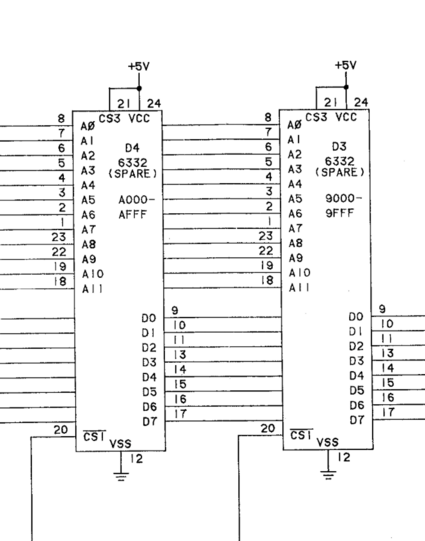 schmeatic drawing of the two sockets D3 and D4 showing all the adress and datalines of the chips and how they are connected.