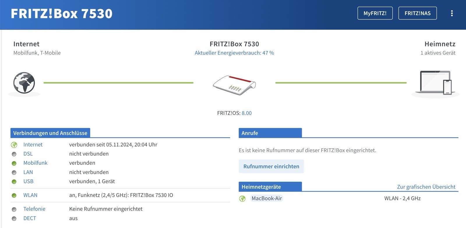 A screenshot of the FRITZ!Box 7530 settings interface displaying internet connection status, including 'Mobilfunk' connected and 'LAN' not connected. It shows energy consumption at 47%, current firmware version 8.00, and an