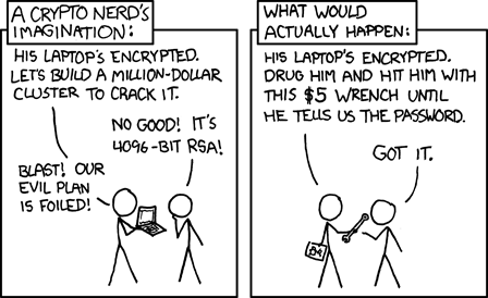     [Cueball is holding a laptop up in two hands, showing it to his Cueball-like friend who is examining it while holding a hand up to his head. Above the top of the panels frame, there is a box with a caption:]
    A Crypto nerd's imagination:
    Cueball: His laptop's encrypted. Let's build a million-dollar cluster to crack it.
    Friend: No good! It's 4096-bit RSA!
    Cueball: Blast! Our evil plan is foiled!

    [Cueball is holding a closed laptop down in one hand while giving his Cueball…