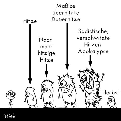 Sommer-Comic. Ein Mensch sieht skeptisch zu, wie vier Monster mit fiesem Grinsen zielstrebig auf ihn zukommen. Jedes Monster ist größer und monströser als das davor. Aufschrift des ersten Monsters: "Hitze". Aufschrift des zweiten Monsters: "Noch mehr hitzige Hitze". Aufschrift des dritten Monsters: "Maßlos überhitzte Dauerhitze". Aufschrift des vierten Monsters: "Sadistische, verschwitzte Hitzen-Apokalypse". Direkt dahinter läuft, verborgen vorm Blick des Menschen, noch eine kleine, niedliche F…