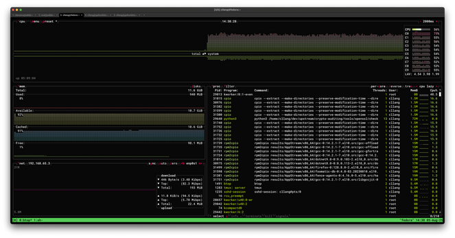 Screenshot of a terminal emulator running the btop process monitor. There are five open tabs in a minimal bar at the top, under the macOS window decorations. The rest of the window is just the terminal. The process monitor shows constant load for the last couple of minutes and 10 rpm2cpio processes.